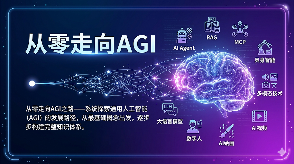 从零走向 AGI 首页主视觉